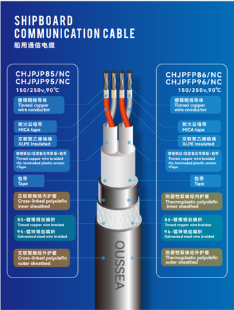 CHJPJP85/NC CHJPFP86/NC CHJPJP95/NC CHJPFP96/NC