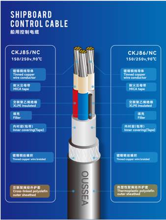 CKJ85/NC  CKJ86/NC