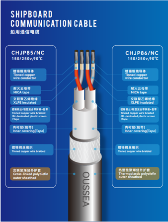 CHJP85/NC  CHJP86/NC